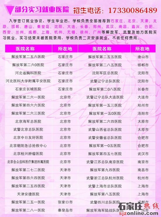 石家莊天使護(hù)士學(xué)校就業(yè)單位