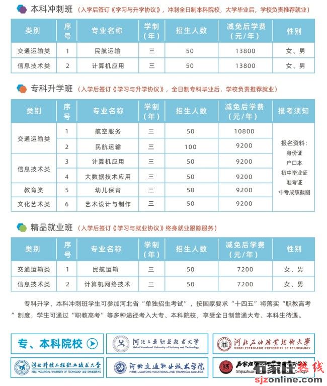 河北航空管理中等專業(yè)學校報名交多少錢