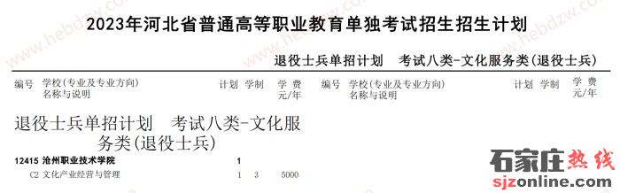 河北單招招生計(jì)劃