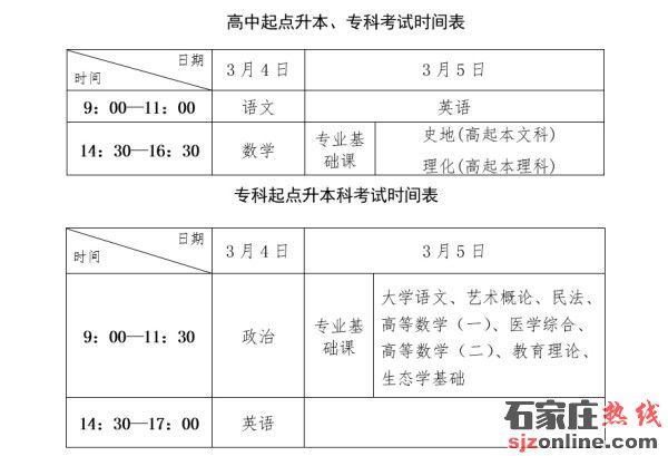 2022年成人高考(延考)時(shí)間