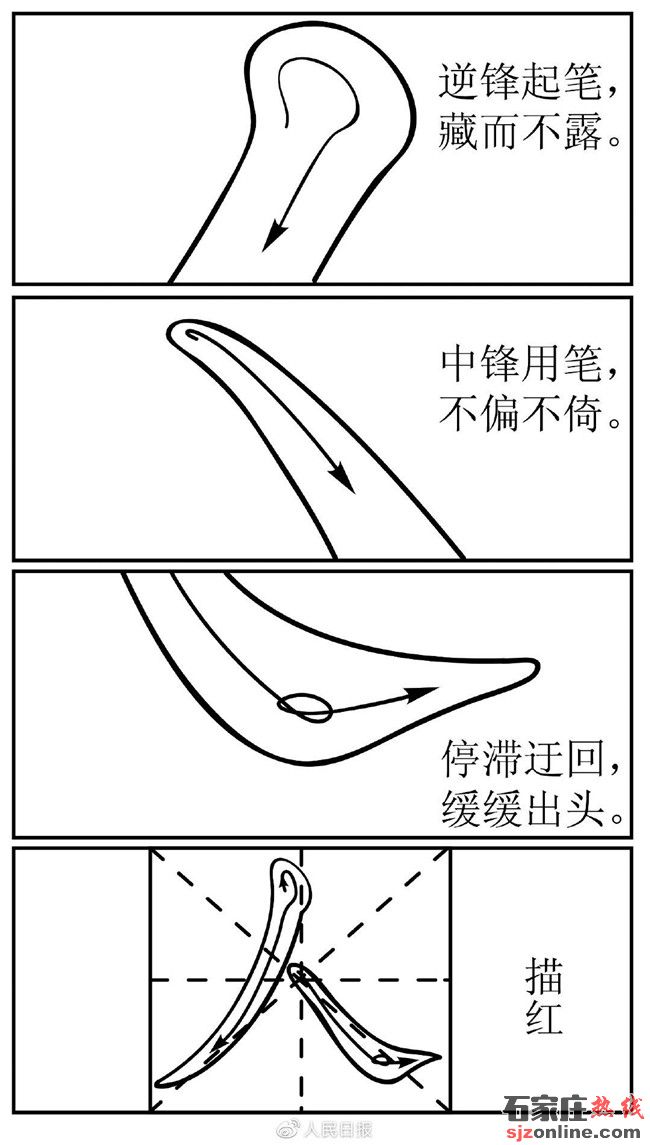 2021年全國(guó)新高考Ⅱ卷高考作文題:漫畫作文