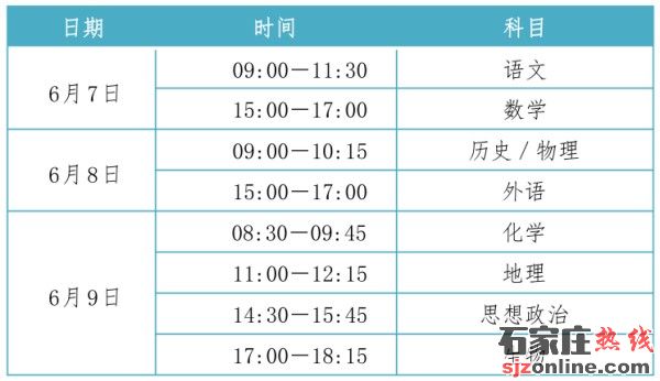 2023年河北高考時間