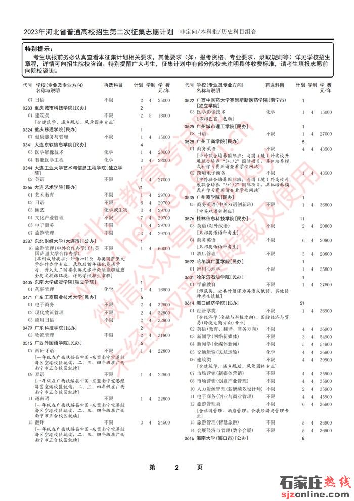 河北本科批征集志愿計(jì)劃