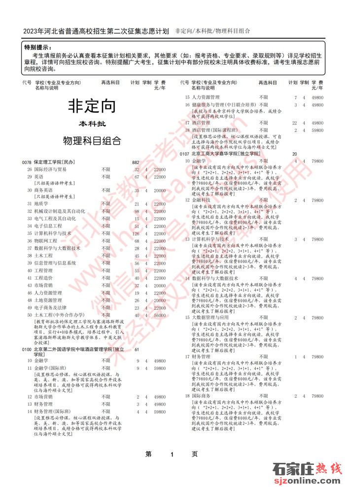 河北本科批征集志愿計(jì)劃