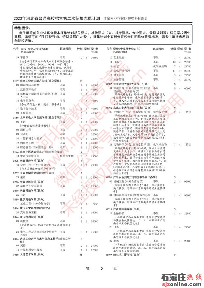河北本科批征集志愿計(jì)劃
