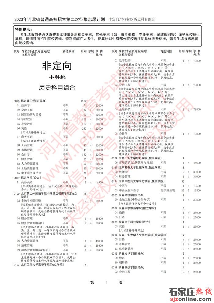 河北本科批征集志愿計(jì)劃