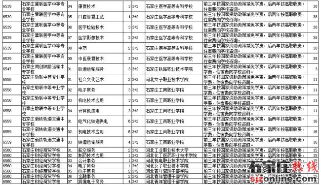 承德中考征集志愿計劃