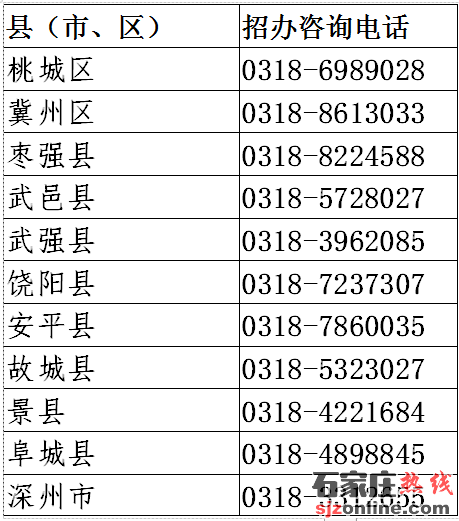 衡水市中考滯留外地考生盡快前返回報(bào)名地備考