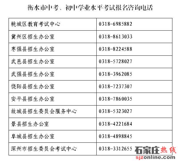 衡水市外轉(zhuǎn)入考生中考成績認定政策摘要