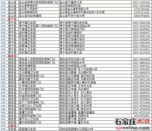 滄州全民免費(fèi)接種新冠疫苗 接種點(diǎn)名單
