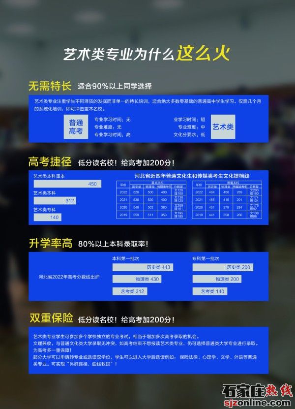 石家莊華師中學(xué)招生簡(jiǎn)章